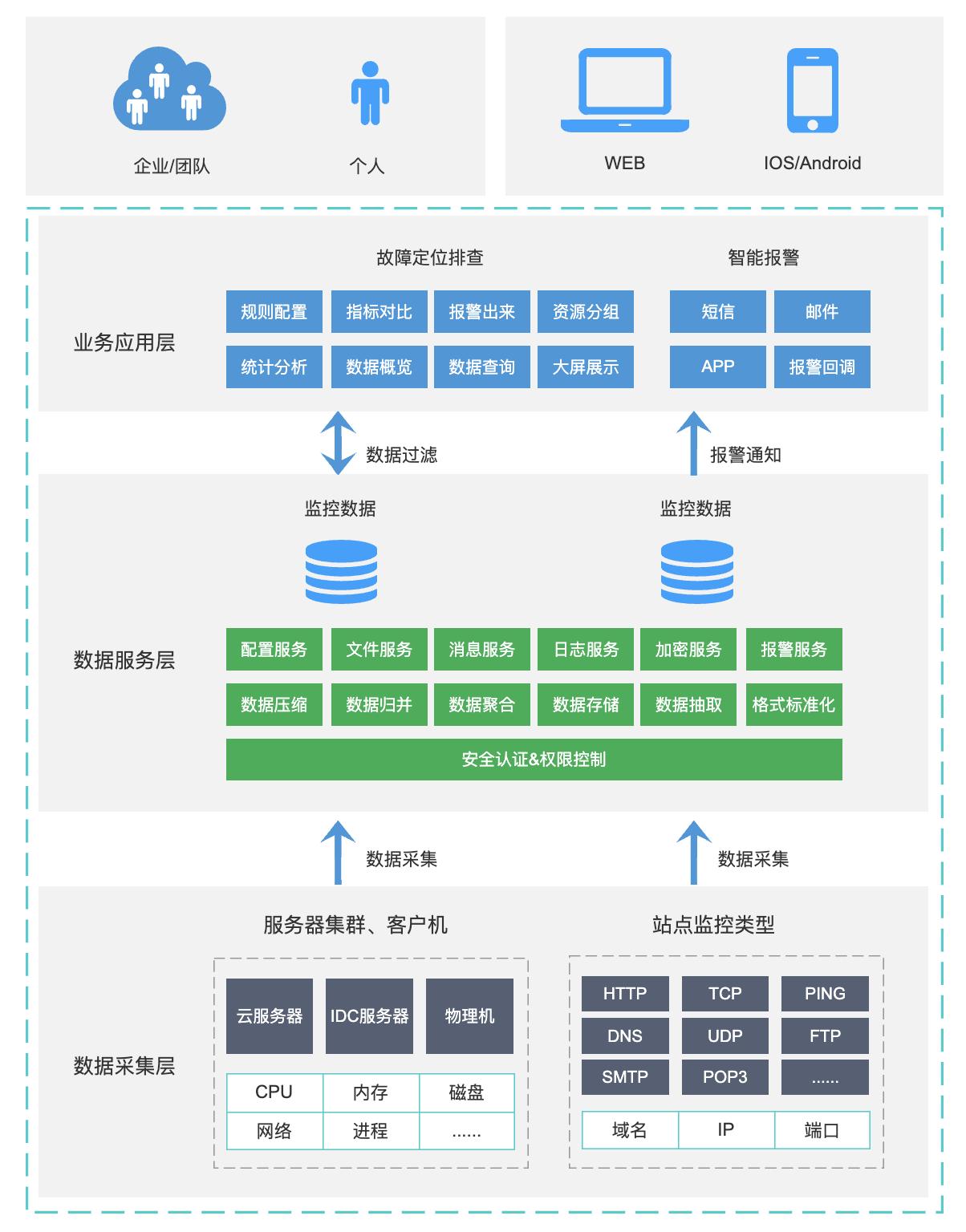 1733315939081.jpeg 01170e3da55645a1b0d1118118e864bf~tplv-tt-origin-web_gif.jpeg