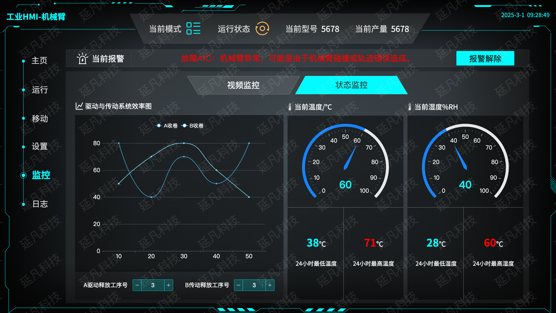 1740829710109.png 监控-状态监控@1x (1).png