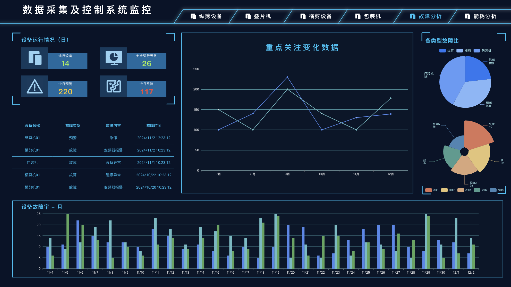 1740906631245.png image.png