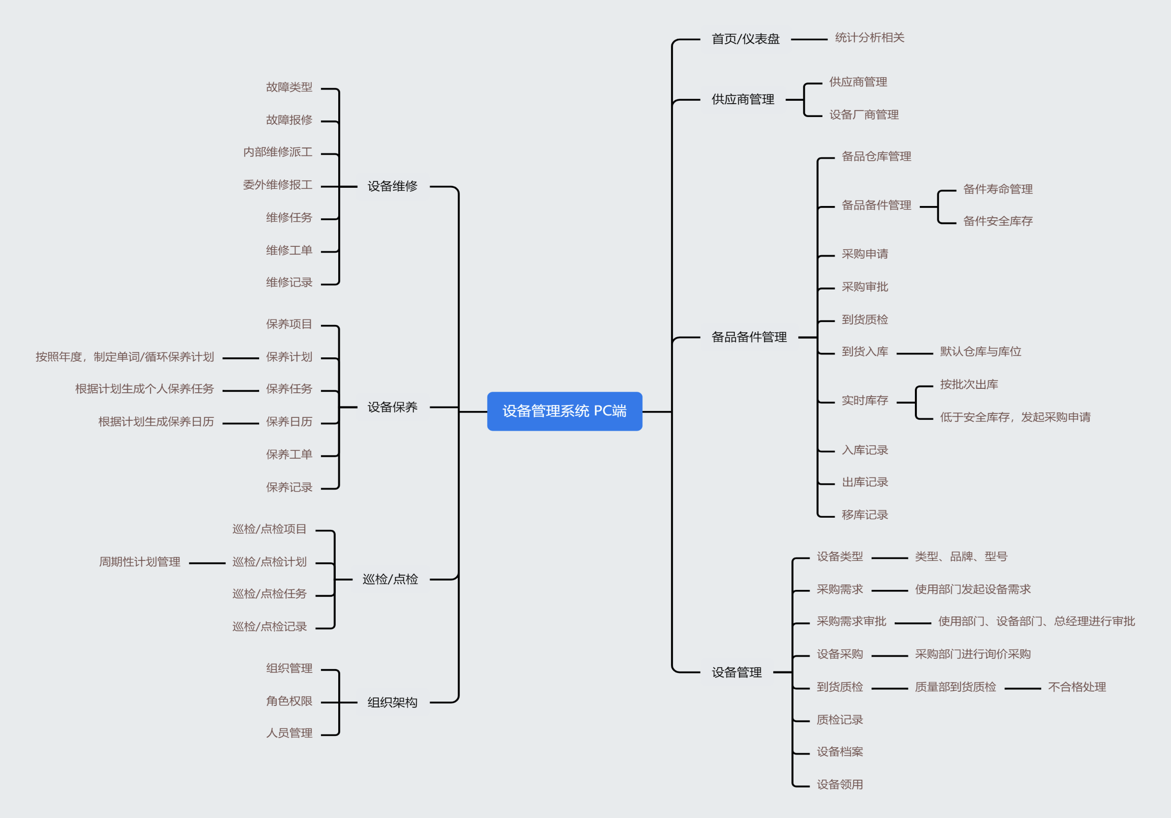 1740909530853.png image.png