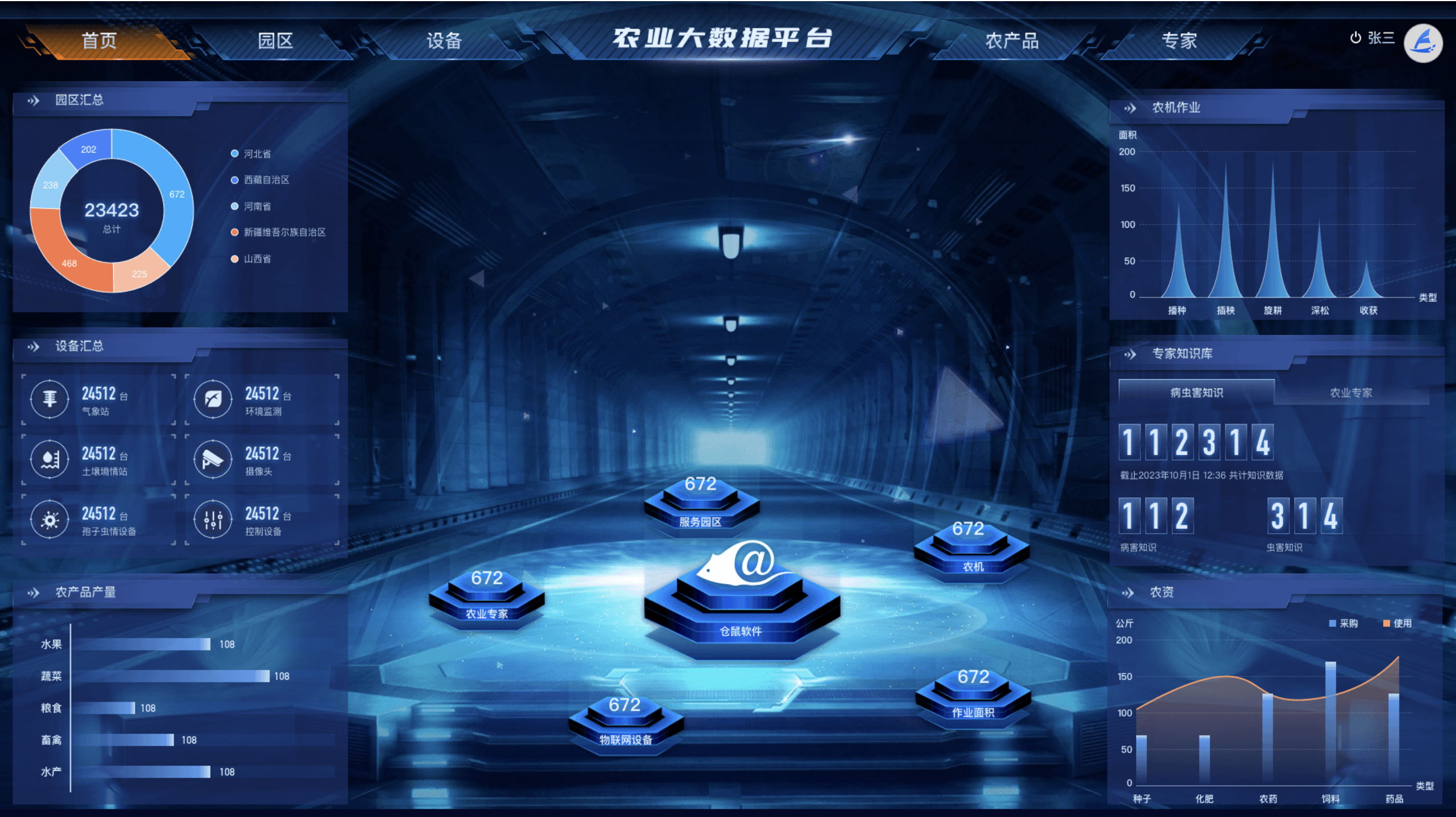 1741774691401.png b0b105b493404ed78b890e11fb248ccf~tplv-obj.png